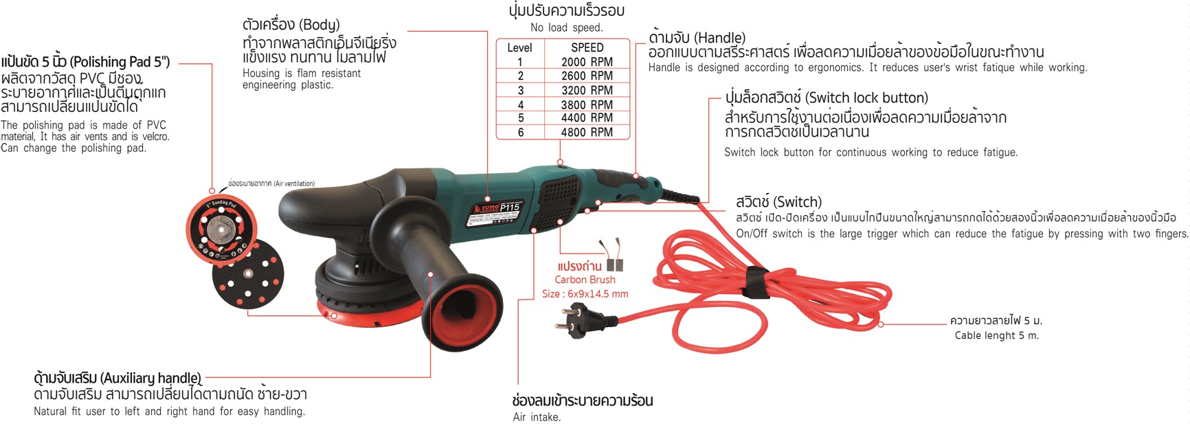 เครื่องขัดสีรถยนต์ da 5 นิ้ว