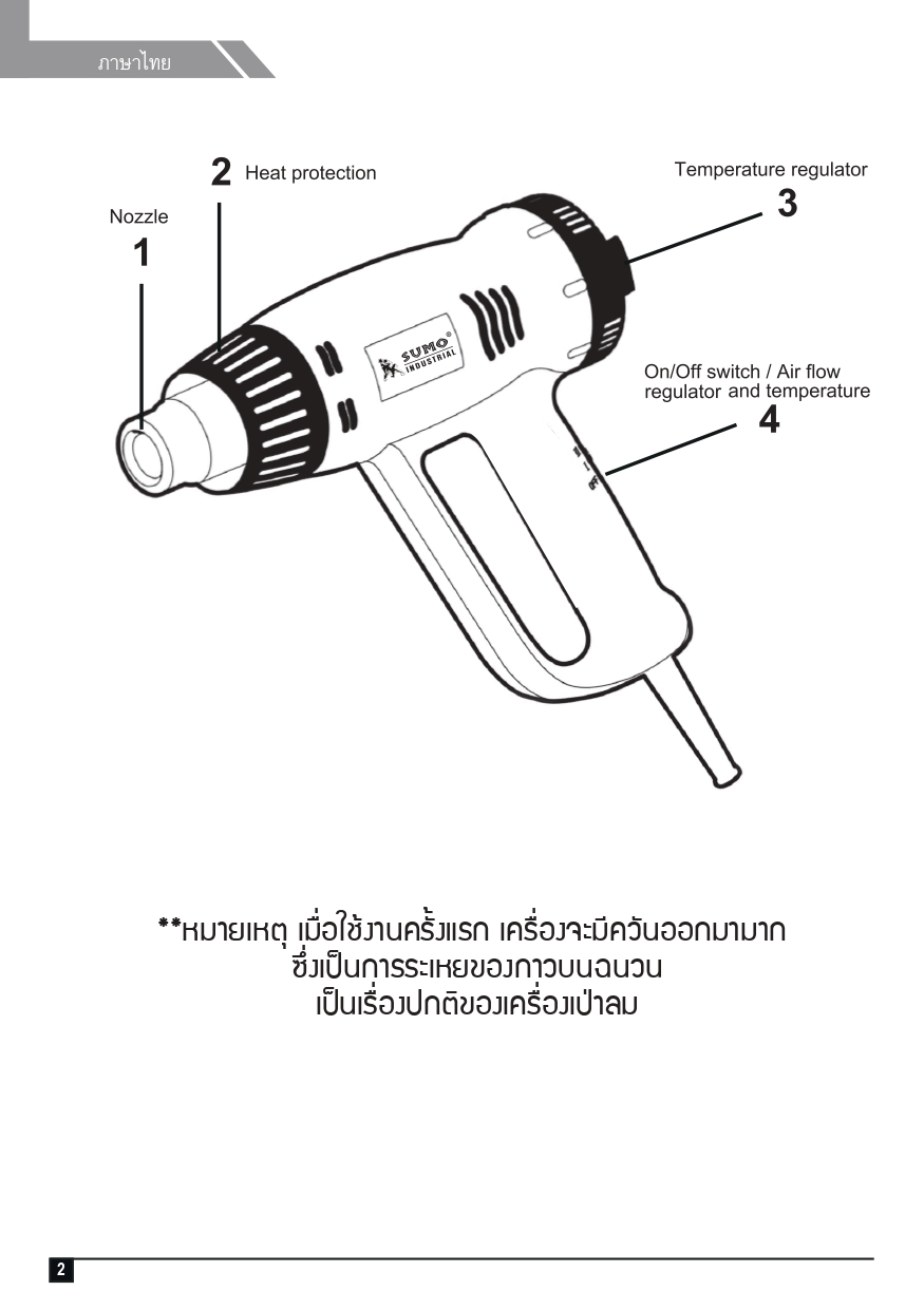 เครื่องเป่าลมร้อน